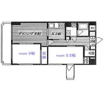 東京都荒川区東尾久１丁目 賃貸マンション 2LDK