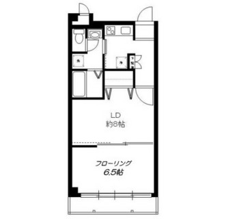 東京都足立区江北７丁目 賃貸マンション 1LDK