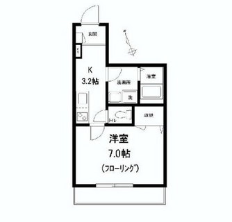 東京都荒川区西日暮里１丁目 賃貸マンション 1K