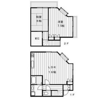 東京都荒川区東尾久１丁目 賃貸一戸建て 2LDK