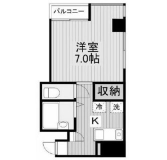 東京都荒川区東尾久８丁目 賃貸マンション 1K