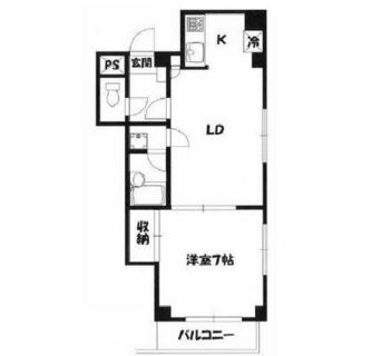 東京都荒川区荒川６丁目 賃貸マンション 1LDK