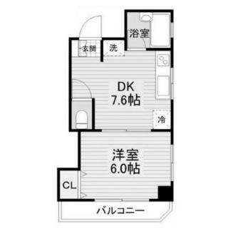 東京都荒川区東日暮里５丁目 賃貸マンション 1DK