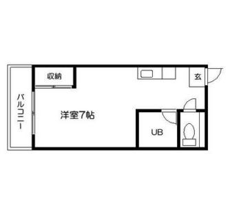 東京都荒川区町屋５丁目 賃貸マンション 1R