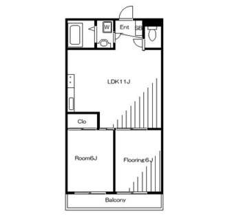 東京都荒川区西日暮里６丁目 賃貸マンション 2LDK