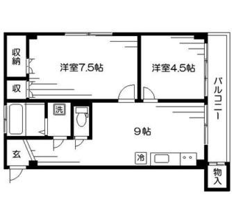 東京都荒川区西日暮里２丁目 賃貸マンション 2DK