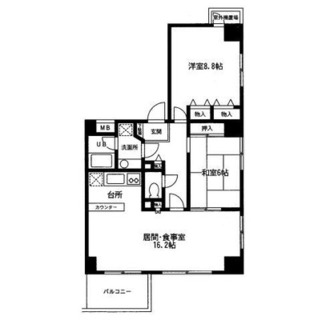 東京都足立区西新井７丁目 賃貸マンション 2LDK