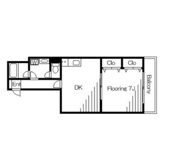 東京都荒川区東日暮里５丁目 賃貸マンション 1DK