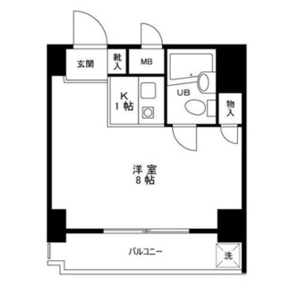 東京都文京区千駄木２丁目 賃貸マンション 1R