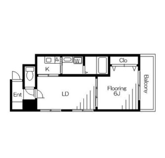 東京都北区田端新町１丁目 賃貸マンション 1LDK