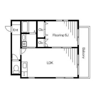 東京都北区田端１丁目 賃貸マンション 1LDK