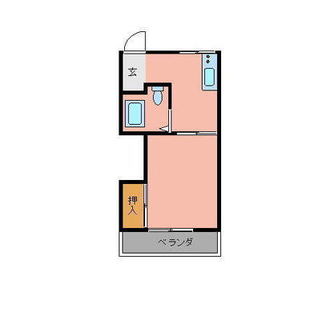 東京都北区田端新町２丁目 賃貸マンション 1DK