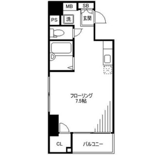 東京都荒川区西日暮里１丁目 賃貸マンション 1R