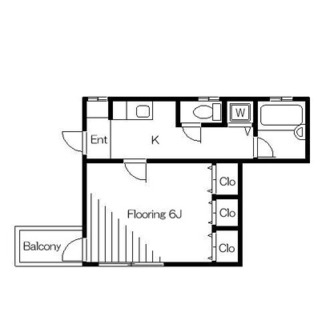 東京都荒川区町屋４丁目 賃貸マンション 1K