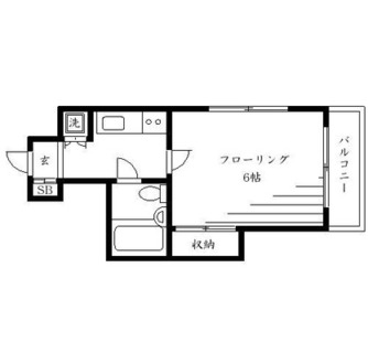 東京都文京区千駄木４丁目 賃貸マンション 1K