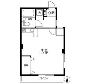 東京都荒川区西日暮里５丁目 賃貸マンション 1R