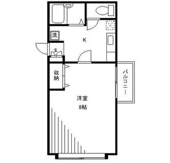 東京都荒川区西日暮里１丁目 賃貸マンション 1K