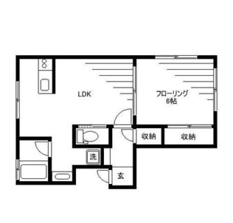 東京都北区田端新町３丁目 賃貸マンション 1LDK