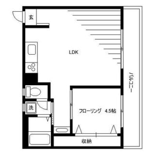 東京都北区田端新町２丁目 賃貸マンション 1LDK