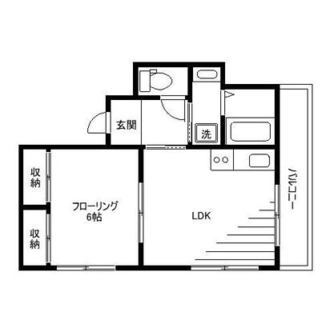 東京都荒川区西尾久１丁目 賃貸マンション 1LDK