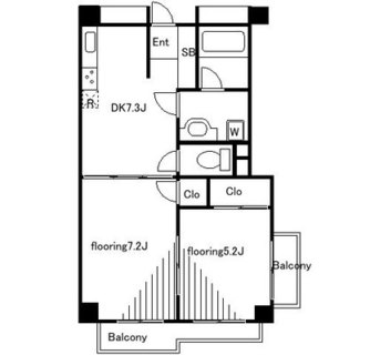 東京都荒川区西日暮里１丁目 賃貸マンション 2DK