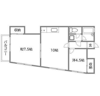 東京都荒川区西日暮里３丁目 賃貸マンション 2LDK