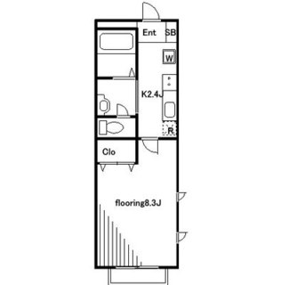 東京都北区田端１丁目 賃貸マンション 1K