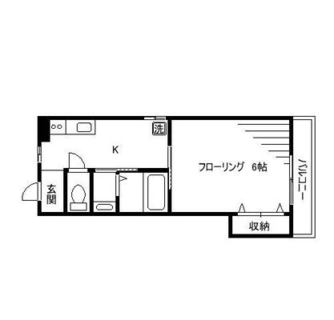 東京都荒川区西日暮里６丁目 賃貸マンション 1K