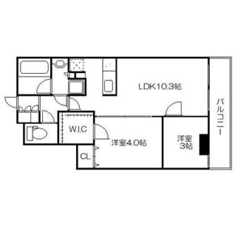 東京都台東区根岸２丁目 賃貸マンション 2LDK