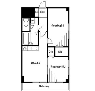 東京都北区田端新町１丁目 賃貸マンション 2DK