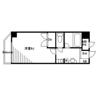 東京都北区田端１丁目 賃貸マンション 1K